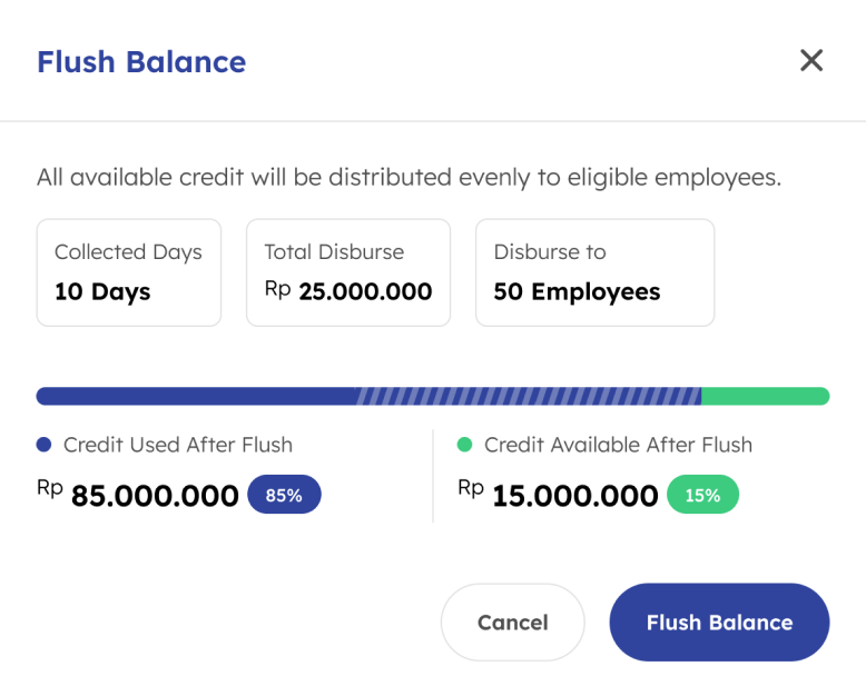 Flush Balance